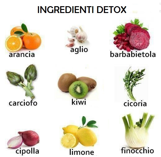 Ingredienti detox Ingredienti detox